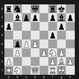 2024 SuperUnited Rapid & Blitz Croatia – Round 5 – Saric Ivan – 0-1 – Caruana Fabiano – G21