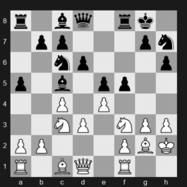 2024 SuperUnited Rapid & Blitz Croatia – Round 5 – Gukesh D – 1/2-1/2 – Vidit Santosh Gujrathi – G22