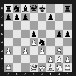 2024 SuperUnited Rapid & Blitz Croatia – Round 5 – So Wesley – 1/2-1/2 – Nepomniachtchi Ian – G23