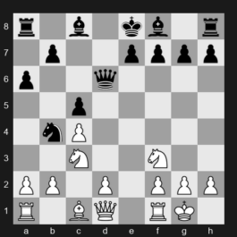 2024 SuperUnited Rapid & Blitz Croatia – Round 6 – Nepomniachtchi Ian – 0-1 – Gukesh D – G26