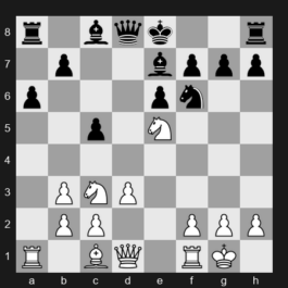 2024 SuperUnited Rapid & Blitz Croatia – Round 6 – Aronian Levon – 1-0 – Saric Ivan – G27