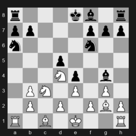 2024 SuperUnited Rapid & Blitz Croatia – Round 6 – Caruana Fabiano – 1/2-1/2 – So Wesley – G28