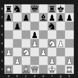 2024 SuperUnited Rapid & Blitz Croatia – Round 9 – So Wesley – 1/2-1/2 – Firouzja Alireza – G42