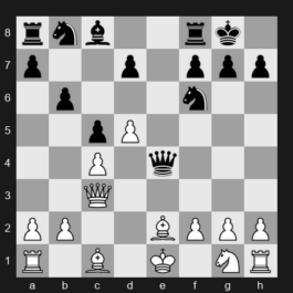 2024 SuperUnited Rapid & Blitz Croatia – Round 10 – So Wesley – 1-0 – Firouzja Alireza – G50