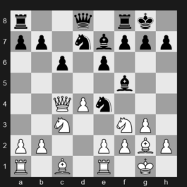 2024 SuperUnited Rapid & Blitz Croatia – Round 12 – So Wesley – 0-1 – Giri Anish – G56