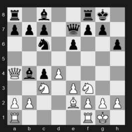 2024 SuperUnited Rapid & Blitz Croatia – Round 12 – Vidit Santosh Gujrathi – 0-1 – Caruana Fabiano – G59