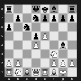 2024 SuperUnited Rapid & Blitz Croatia – Round 14 – Saric Ivan – 0-1 – Gukesh D – G66