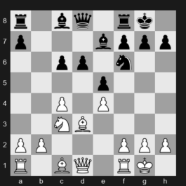 2024 SuperUnited Rapid & Blitz Croatia – Round 17 – Nepomniachtchi Ian – 0-1 – Aronian Levon – G84