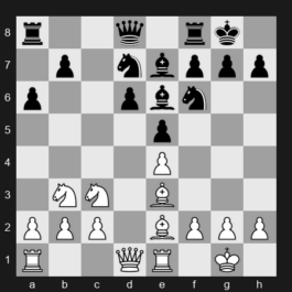 2024 SuperUnited Rapid & Blitz Croatia – Round 19 – Vachier-Lagrave Maxime – 1-0 – Saric Ivan – G94