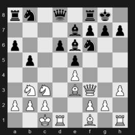 2024 SuperUnited Rapid & Blitz Croatia – Round 20 – Firouzja Alireza – 1-0 – Nepomniachtchi Ian – G98