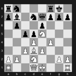 2024 SuperUnited Rapid & Blitz Croatia – Round 20 – So Wesley – 1/2-1/2 – Vachier-Lagrave Maxime – G100