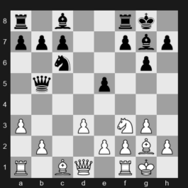 2024 SuperUnited Rapid & Blitz Croatia – Round 21 – Giri Anish – 0-1 – So Wesley – G101