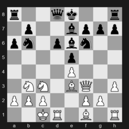 2024 SuperUnited Rapid & Blitz Croatia – Round 22 – Firouzja Alireza – 1-0 – Giri Anish – G108