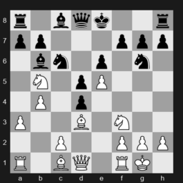 2024 SuperUnited Rapid & Blitz Croatia – Round 22 – So Wesley – 1/2-1/2 – Aronian Levon – G109