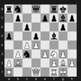 2024 SuperUnited Rapid & Blitz Croatia – Round 23 – Gukesh D – 1/2-1/2 – Saric Ivan – G111