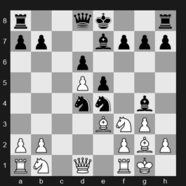 2024 SuperUnited Rapid & Blitz Croatia – Round 24 – Saric Ivan – 1-0 – Vidit Santosh Gujrathi – G117