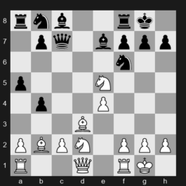 2024 SuperUnited Rapid & Blitz Croatia – Round 25 – Nepomniachtchi Ian – 1-0 – Saric Ivan – G123