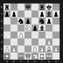 2024 SuperUnited Rapid & Blitz Croatia – Round 26 – Giri Anish – 0-1 – Caruana Fabiano – G127