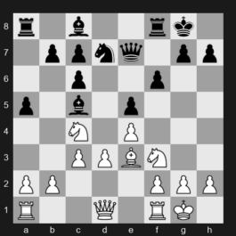 2024 SuperUnited Rapid & Blitz Croatia – Round 27 – Nepomniachtchi Ian – 1/2-1/2 – So Wesley – G132