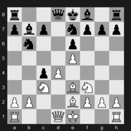 Tata Steel Chess 2025 – Round 2 – Fedoseev Vladimir – 1/2-1/2 – Gukesh D – G11