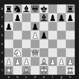 Tata Steel Chess 2025 – Round 2 – Erigaisi Arjun – 1/2-1/2 – Giri Anish – G14