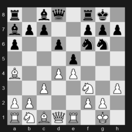 Tata Steel Chess 2025 – Round 3 – Warmerdam Max – 0-1 – Abdusattorov Nodirbek – G19