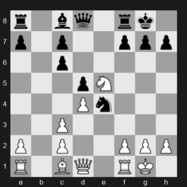 Tata Steel Chess 2025 – Round 5 – Warmerdam Max – 1/2-1/2 – Praggnanandhaa R – G32