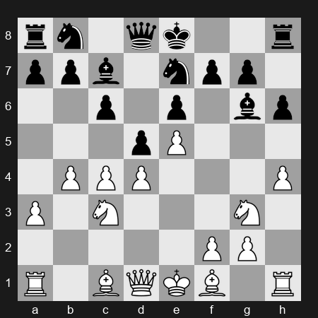 Tata Steel Chess 2025 – Round 5 – Van Foreest Jorden – 0-1 – Abdusattorov Nodirbek – G33