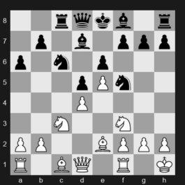 Tata Steel Chess 2025 – Round 7 – Gukesh D – 1-0 – Harikrishna Pentala – G40