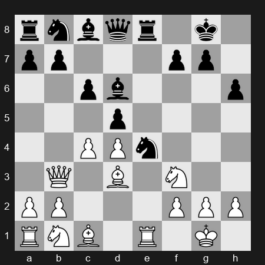 Tata Steel Chess 2025 – Round 8 – Abdusattorov Nodirbek – 1/2-1/2 – Fedoseev Vladimir – G45