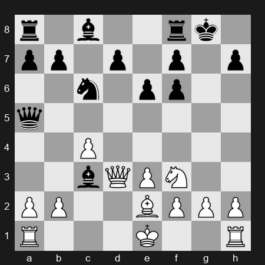 Tata Steel Chess 2025 – Round 9 – Sarana Alexey – 1/2-1/2 – Keymer Vincent – G51