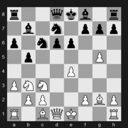 Tata Steel Chess 2025 – Round 10 – Abdusattorov Nodirbek – 1-0 – Sarana Alexey – G61