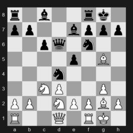 Tata Steel Chess 2025 – Round 12 – Warmerdam Max – 0-1 – Fedoseev Vladimir – G76