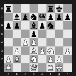 Tata Steel Chess 2025 – Round 13 – Caruana Fabiano – 0-1 – Warmerdam Max – G78