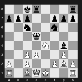 Tata Steel Chess 2025 – Round 13 – Abdusattorov Nodirbek – 1/2-1/2 – Harikrishna Pentala – G80