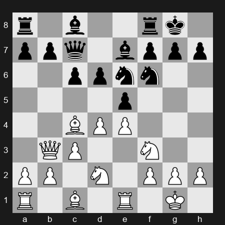 Norway Chess 2025 – Round 8A – Wei Yi – 1-0 – Carlsen Magnus – G36