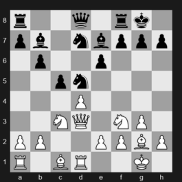 Superbet Rapid & Blitz Poland 2025 – Round 1 – Vladimir Fedoseev – 1/2-1/2 – Firouzja Alireza – G1