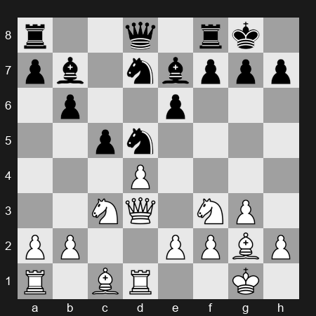 Superbet Rapid & Blitz Poland 2025 – Round 1 – Vladimir Fedoseev – 1/2-1/2 – Firouzja Alireza – G1