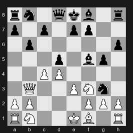 Superbet Rapid & Blitz Poland 2025 – Round 11 – Praggnanandhaa R – 0-1 – Aronian Levon – G51