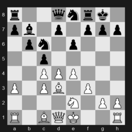 Superbet Rapid & Blitz Poland 2025 – Round 12 – Firouzja Alireza – 0-1 – Praggnanandhaa R – G58