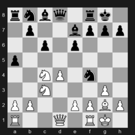 Superbet Rapid & Blitz Poland 2025 – Round 12 – Vladimir Fedoseev – 1-0 – Duda Jan-Krzysztof – G57