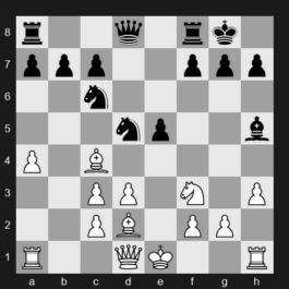 Superbet Rapid & Blitz Poland 2025 – Round 14 – Aronian Levon – 1/2-1/2 – Aravindh Chithambaram VR. – G70