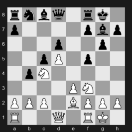 Superbet Rapid & Blitz Poland 2025 – Round 14 – Duda Jan-Krzysztof – 0-1 – Topalov Veselin – G69