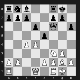 Superbet Rapid & Blitz Poland 2025 – Round 14 – Vladimir Fedoseev – 1/2-1/2 – Praggnanandhaa R – G67