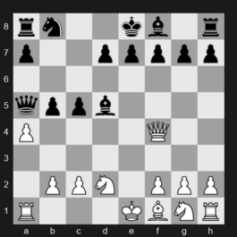 Superbet Rapid & Blitz Poland 2025 – Round 15 – Praggnanandhaa R – 0-1 – Duda Jan-Krzysztof – G75