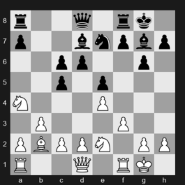 Superbet Rapid & Blitz Poland 2025 – Round 16 – Duda Jan-Krzysztof – 1-0 – Gavrilescu David – G77