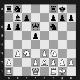 Superbet Rapid & Blitz Poland 2025 – Round 19 – Topalov Veselin – 0-1 – Aronian Levon – G93