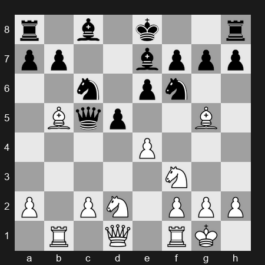 Superbet Rapid & Blitz Poland 2025 – Round 19 – Vladimir Fedoseev – 1-0 – Vachier-Lagrave Maxime – G95