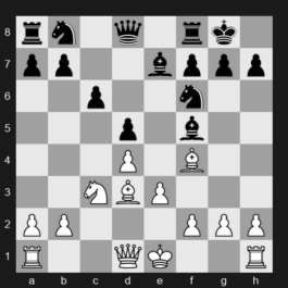 Superbet Rapid & Blitz Poland 2025 – Round 2 – Praggnanandhaa R – 1-0 – Aravindh Chithambaram VR. – G10