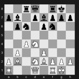 Superbet Rapid & Blitz Poland 2025 – Round 20 – Aronian Levon – 1-0 – Praggnanandhaa R – G96